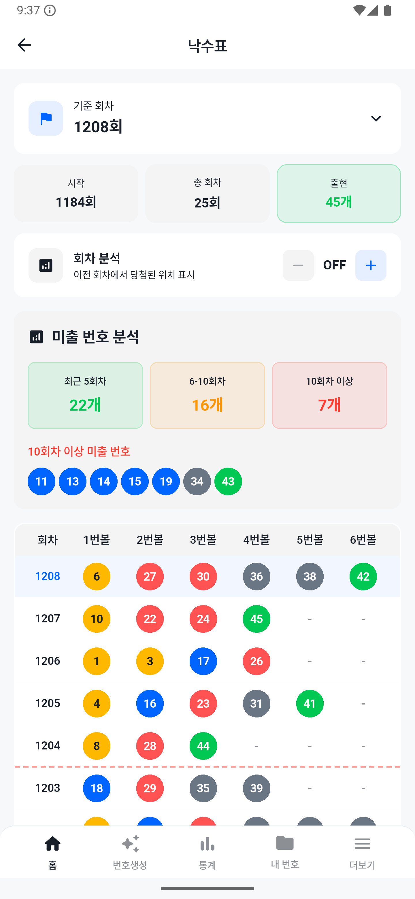 특수 분석 스크린샷 1